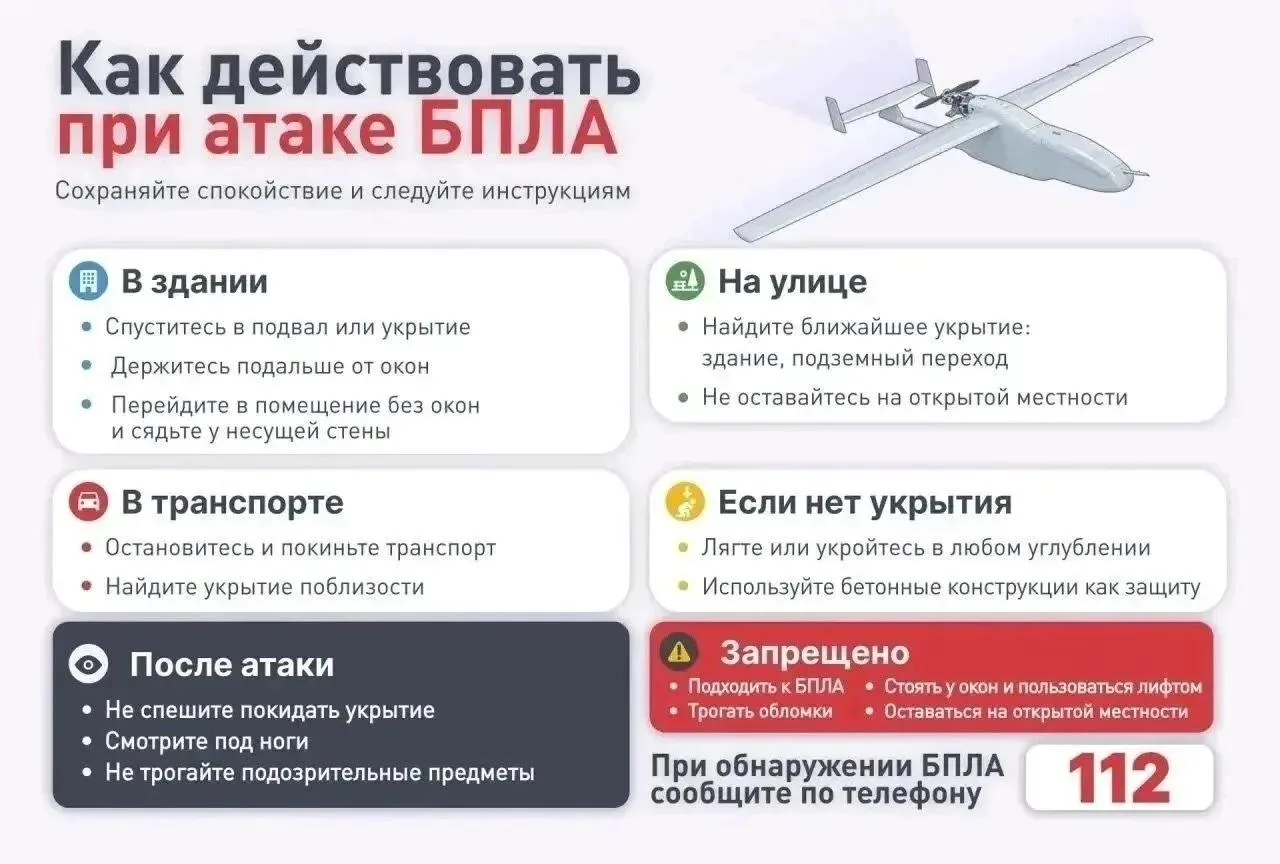 Как обезопасить себя при угрозе БПЛА.