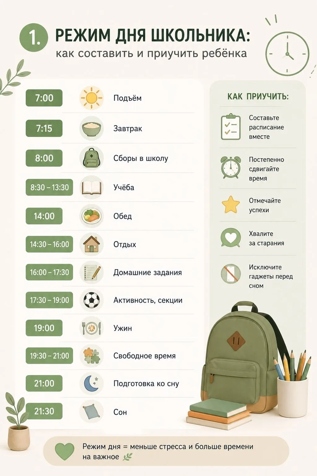 ✨ Как составить идеальный режим дня для школьника? 📚