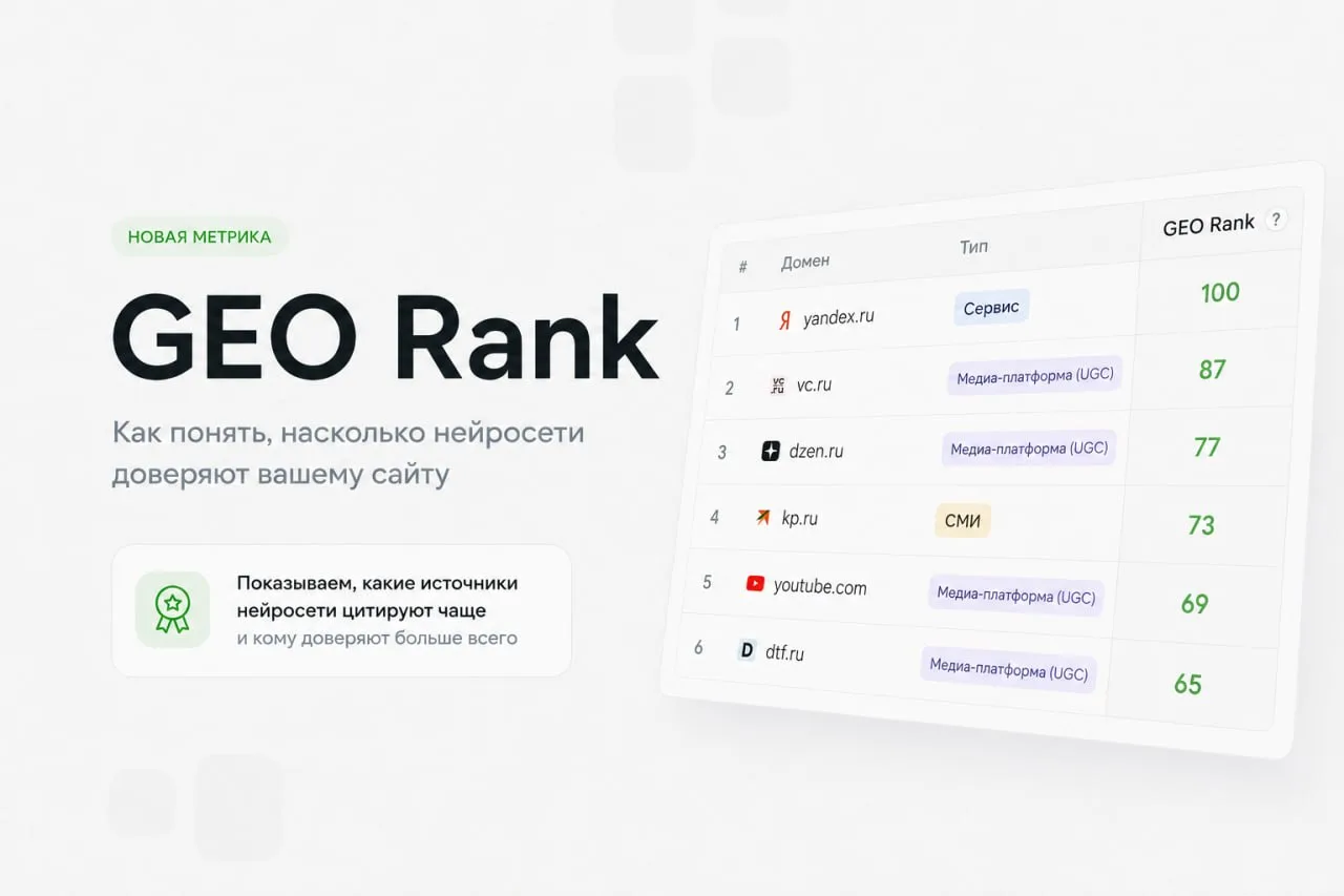 ⚡️ Запустили GEO Rank — метрику авторитетности сайтов для нейросетей