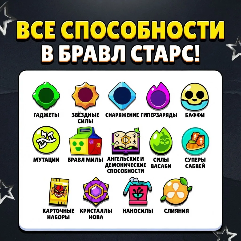 🔎 ВСЕ СУЩЕСТВУЮЩИЕ СПОСОБНОСТИ В ИГРЕ!

🤩 За всё время в игру было добавлено и удалено кучу разных