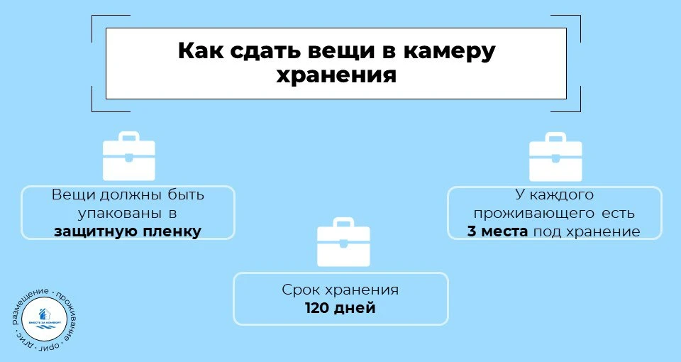 🧳 Как сдать вещи в камеру хранения