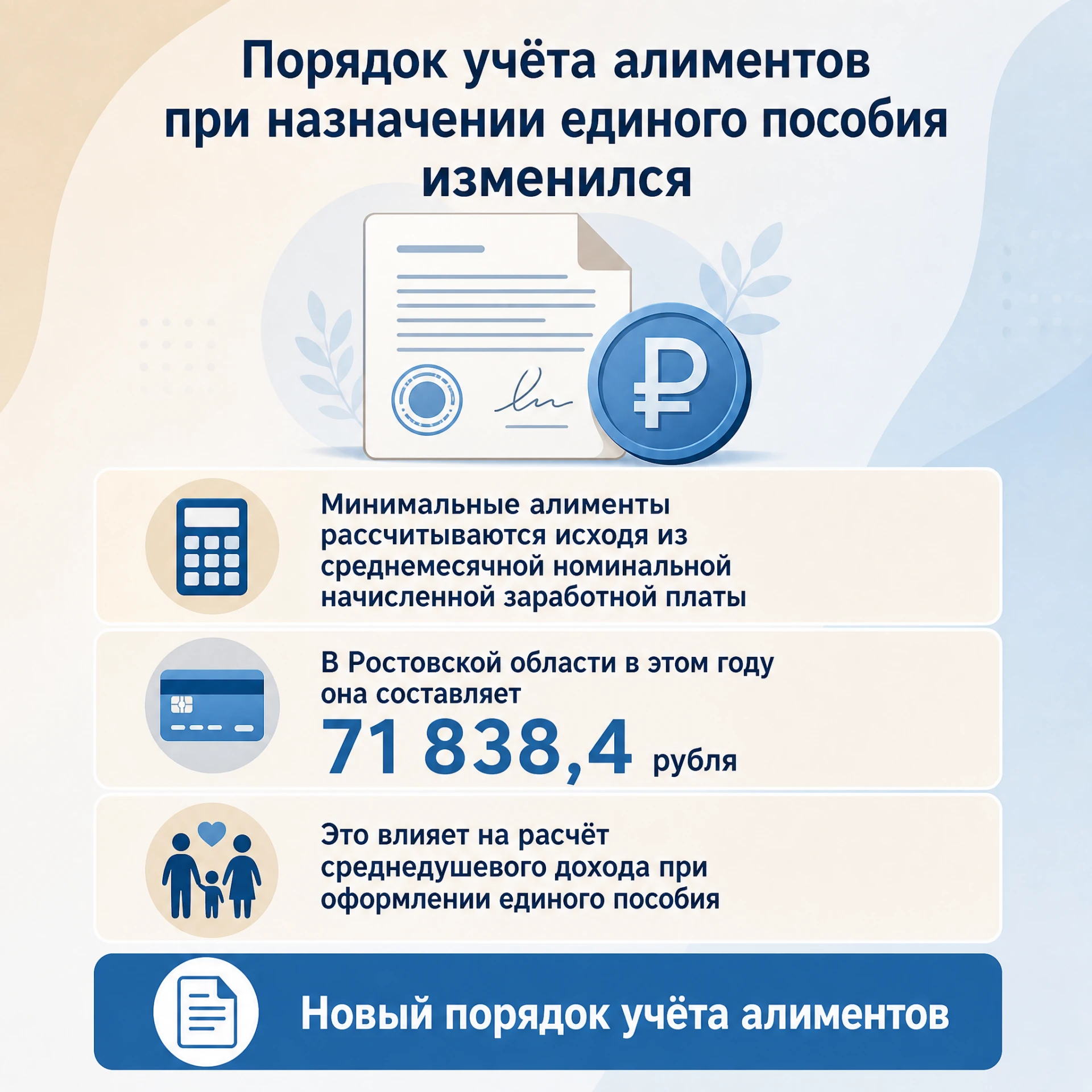 Порядок учета алиментов при назначении единого пособия изменился