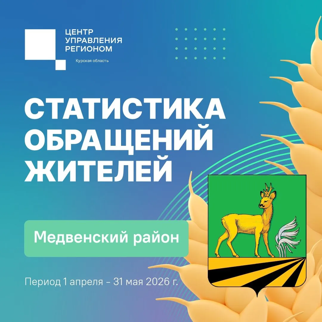 #ЦУР46 #ЦУР46_Информирует