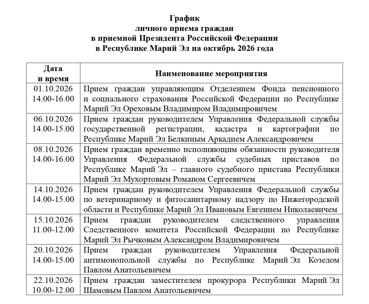 Медиа публикации