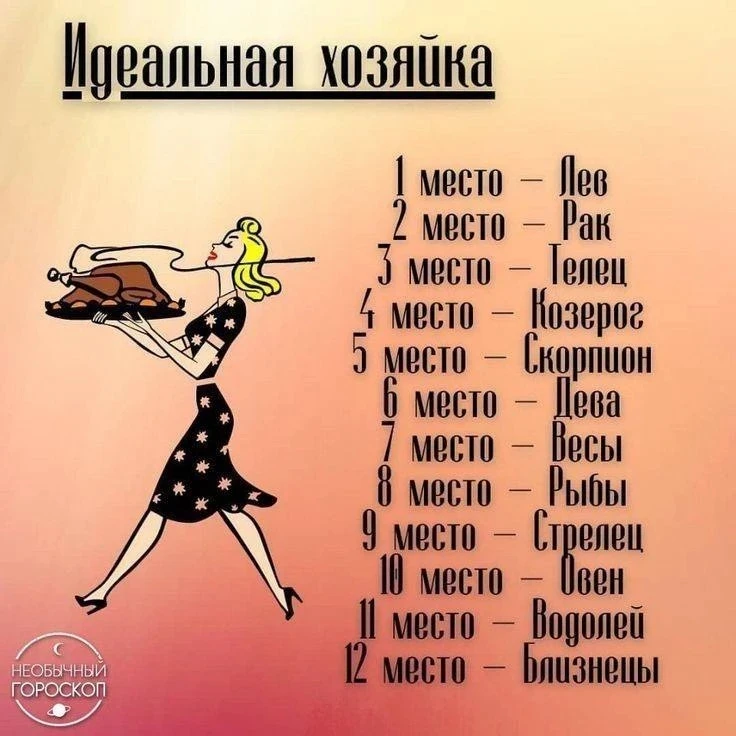 Лунный гороскоп 🌙