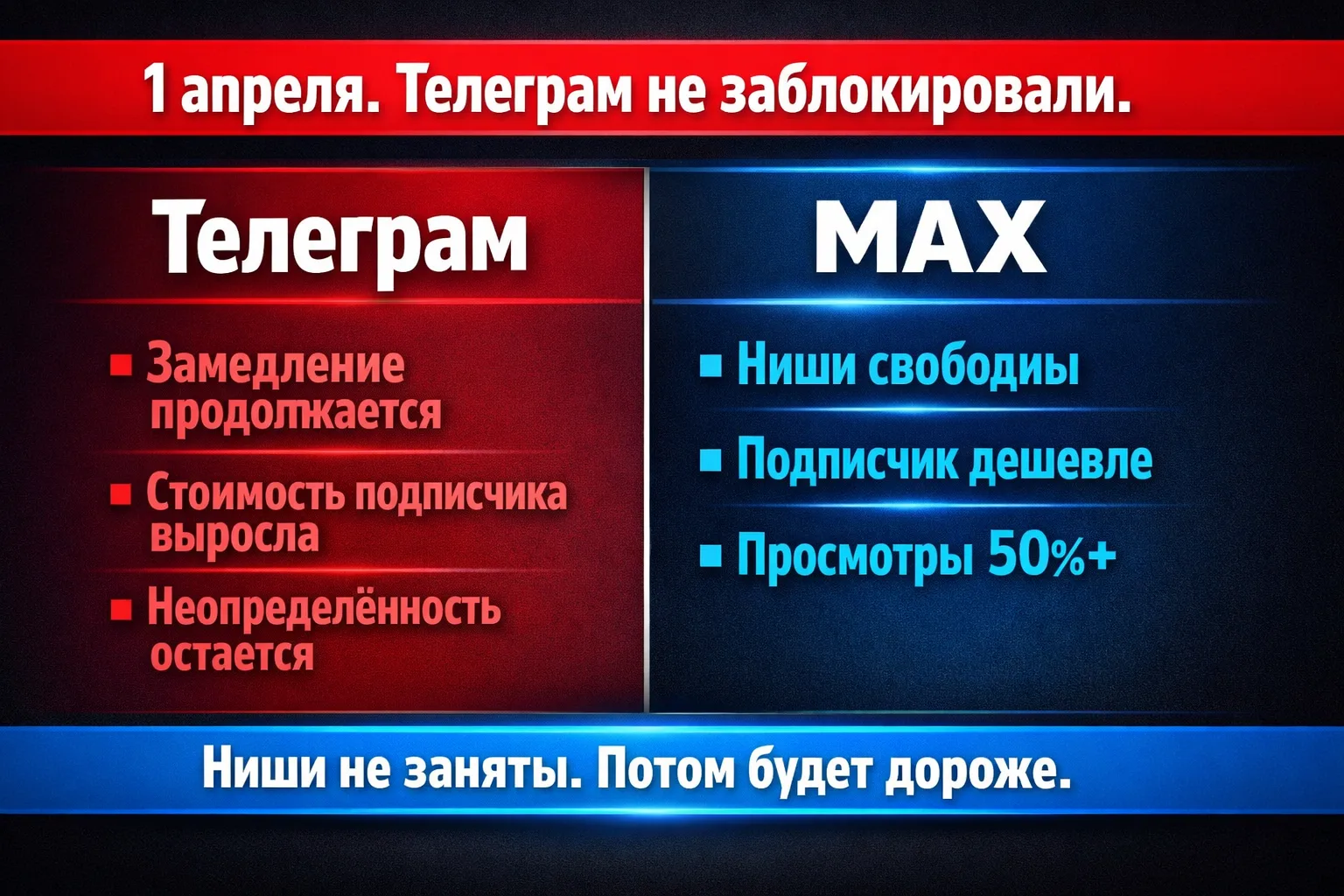 Пока все следили за Телеграм — в MAX накапливалась статистика.