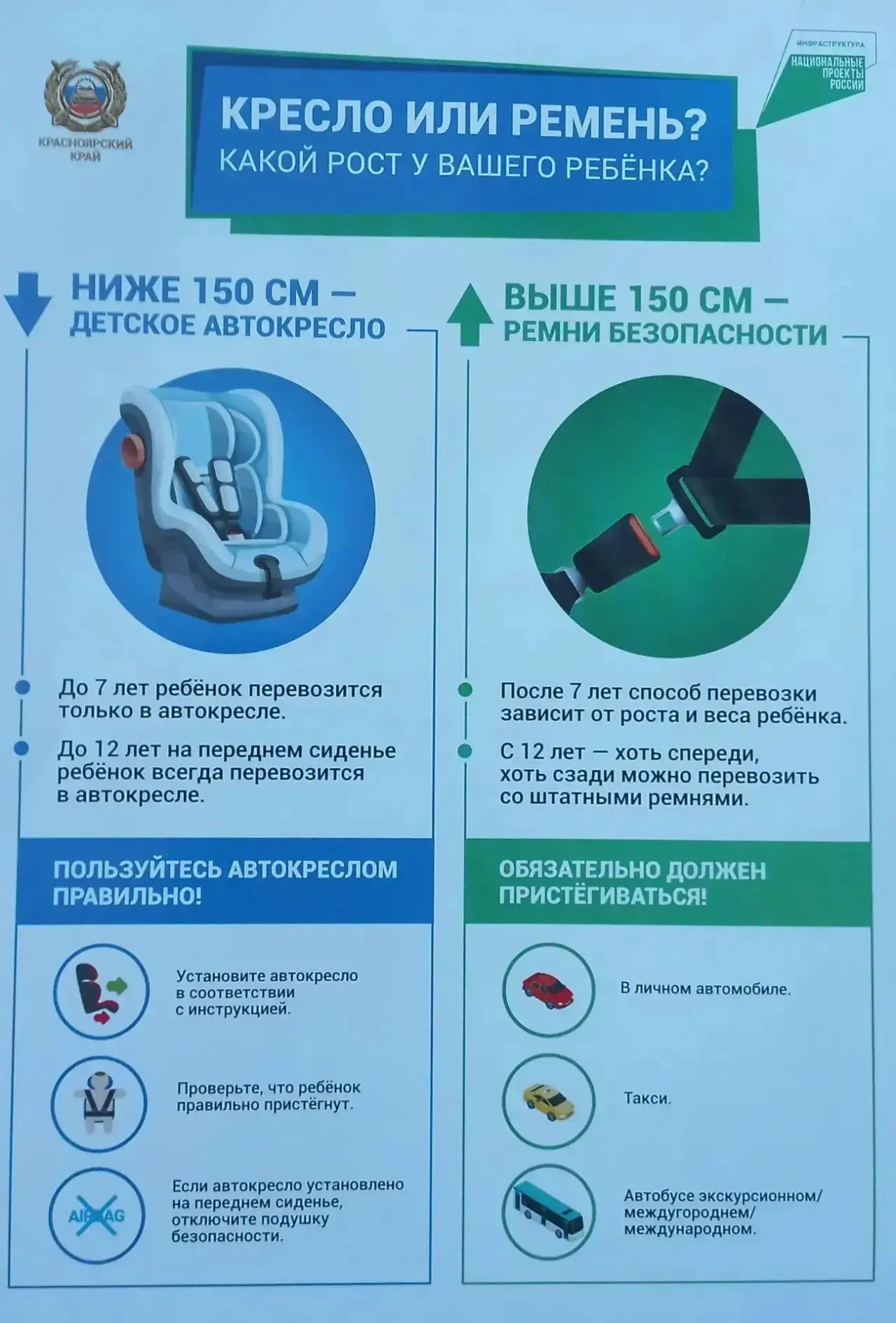 ⚠️ Безопасность детей на дороге: лучше предупредить, чем потом жалеть.

Статистика показывает: больш