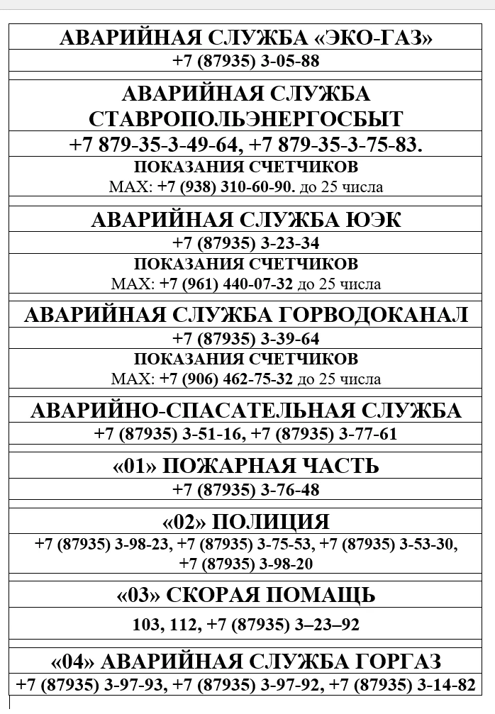Медиа публикации