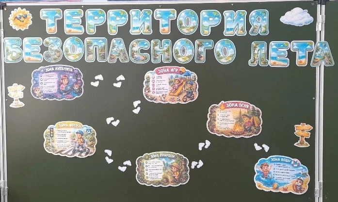 📢 Продолжаем разговор о безопасности: важные детали для родителей и детей