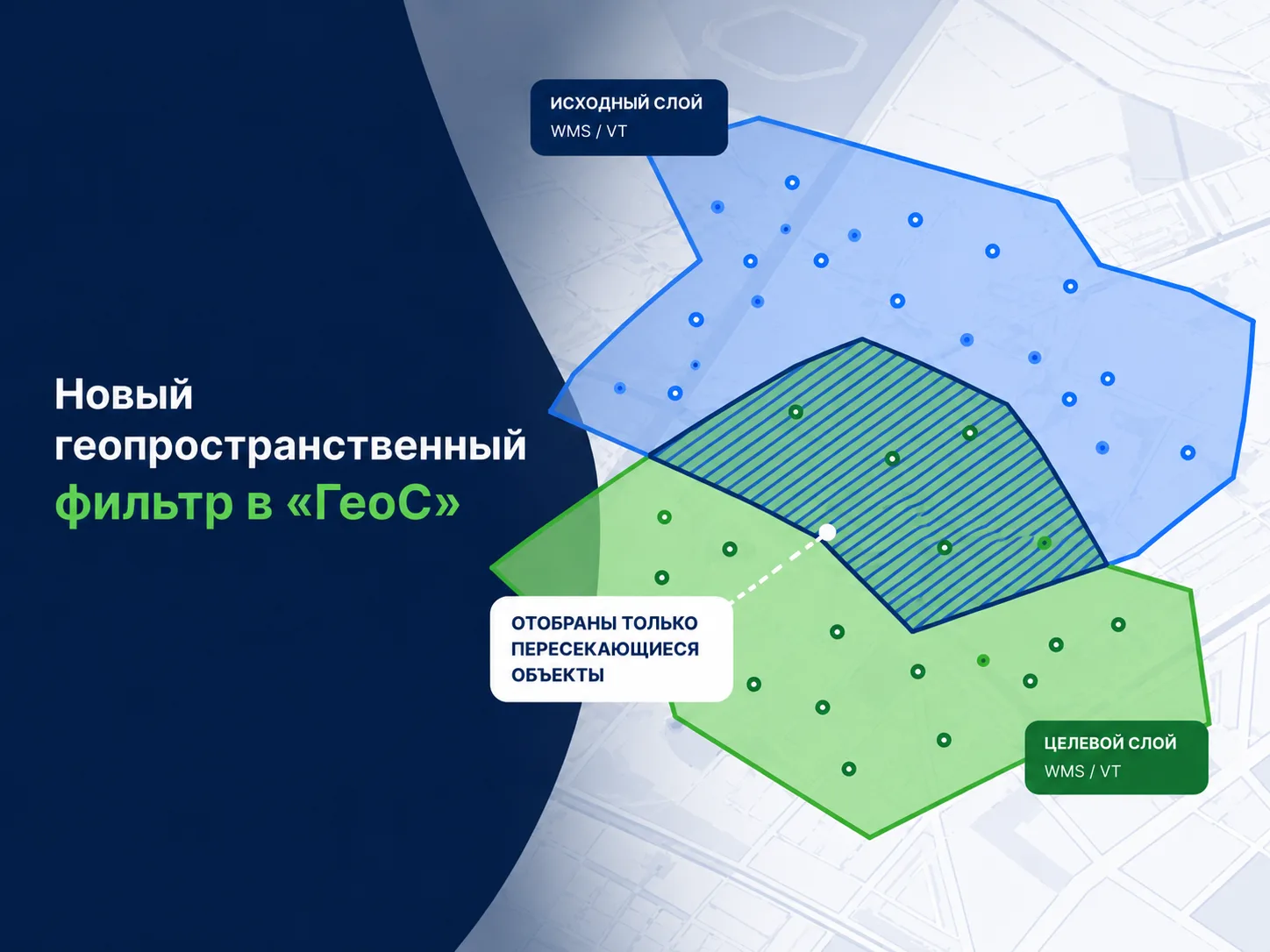 Новый геопространственный фильтр в «ГеоС»

📌 В Геоаналитическую систему «ГеоС», в инструмент «Фильт
