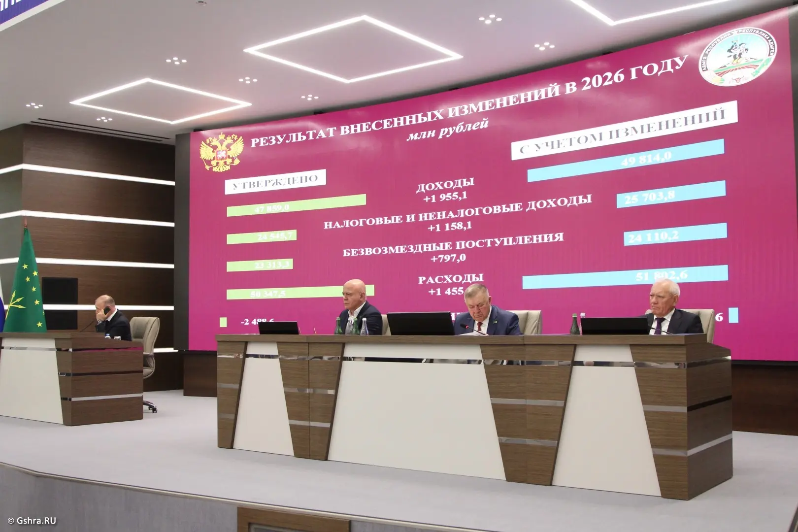 Депутаты приняли ряд законов бюджетной направленности