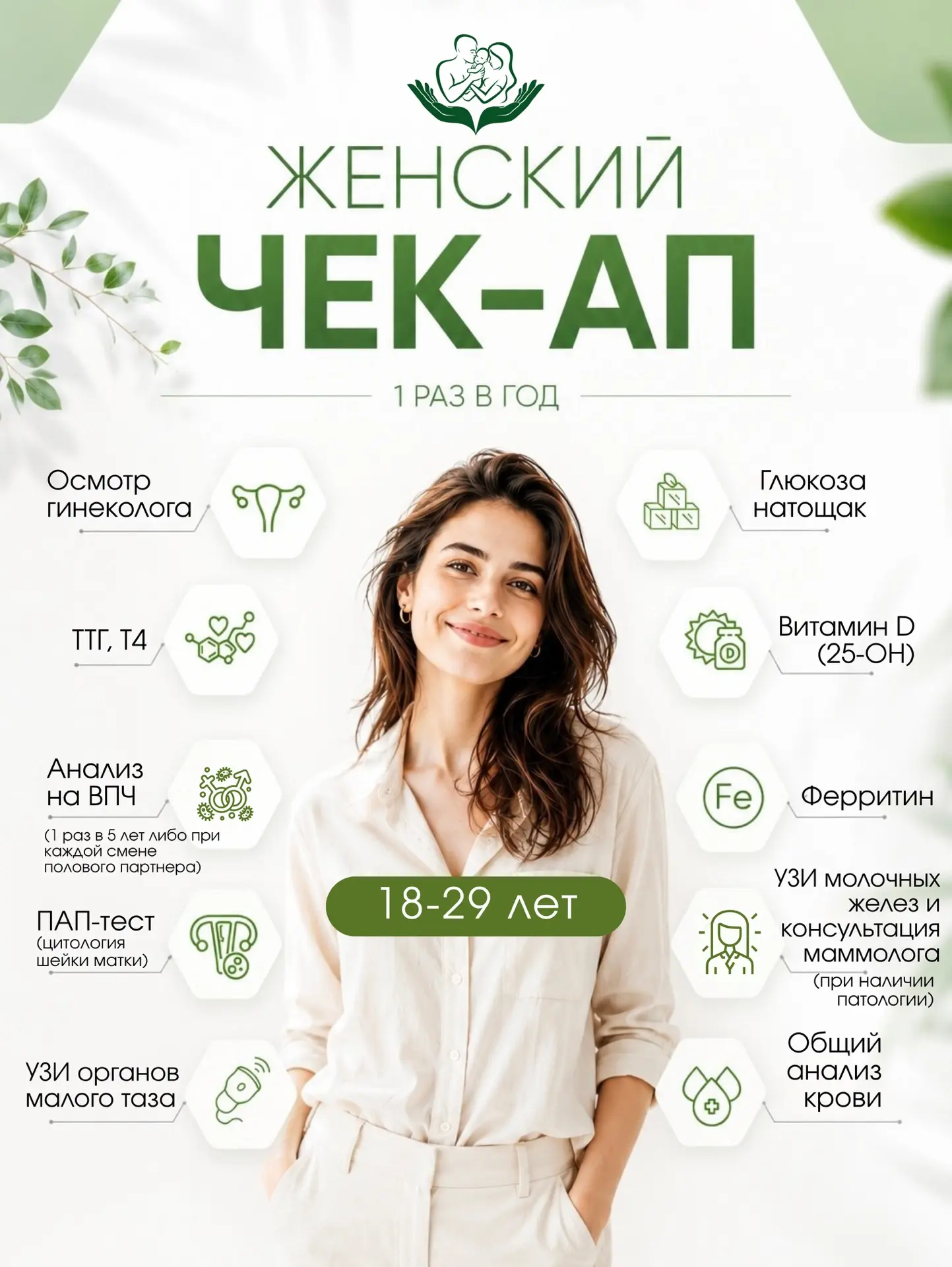 Базовый ежегодный чекап для женщин: что в себя включает?