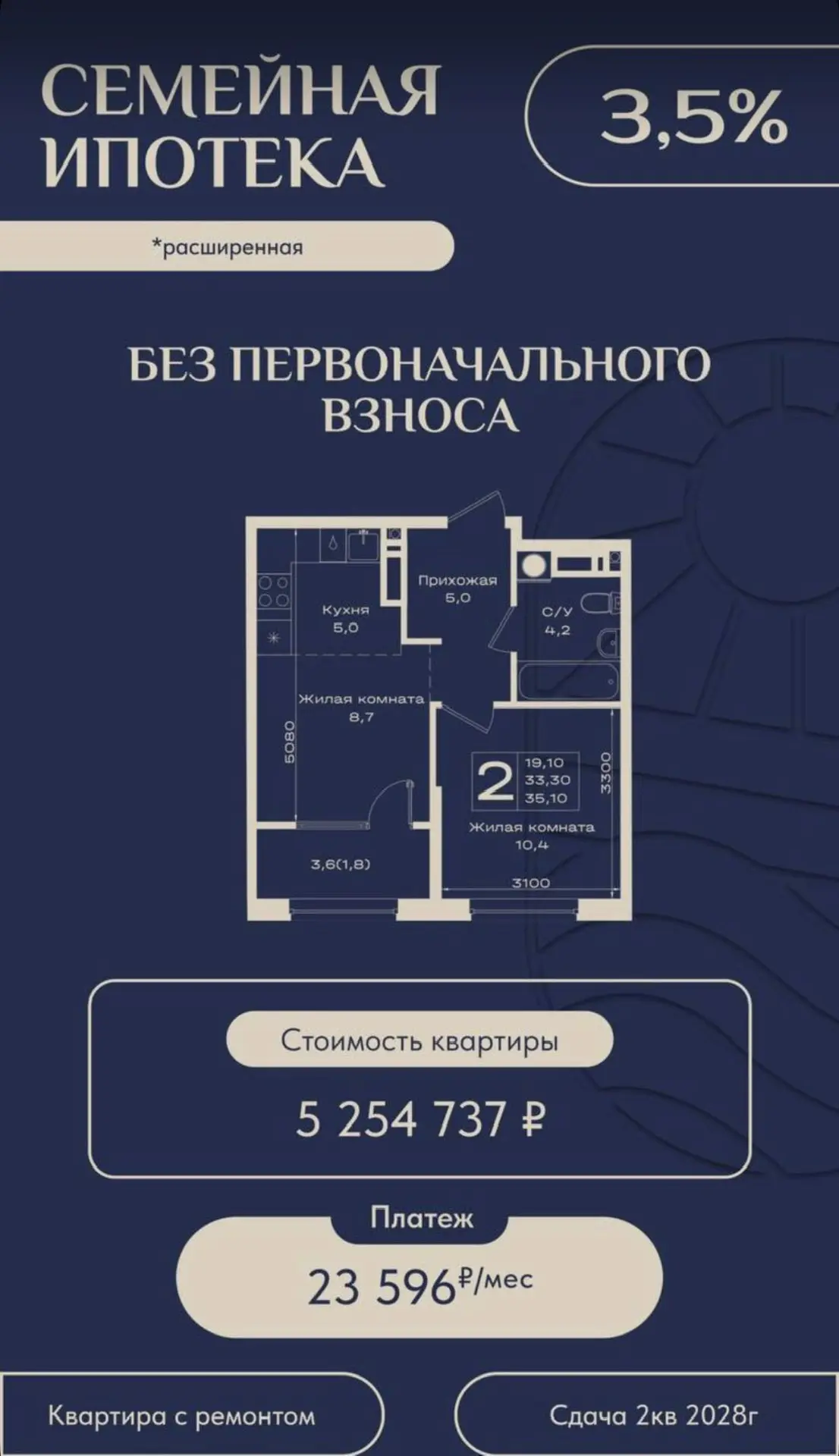 Был на презентации классного ЖК!