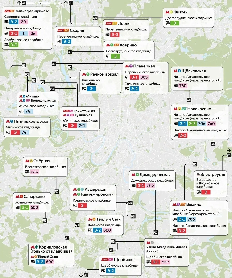В Москве запускаются бесплатные автобусы-экспрессы до городских кладбищ 5 апреля, в Вербное воскресе