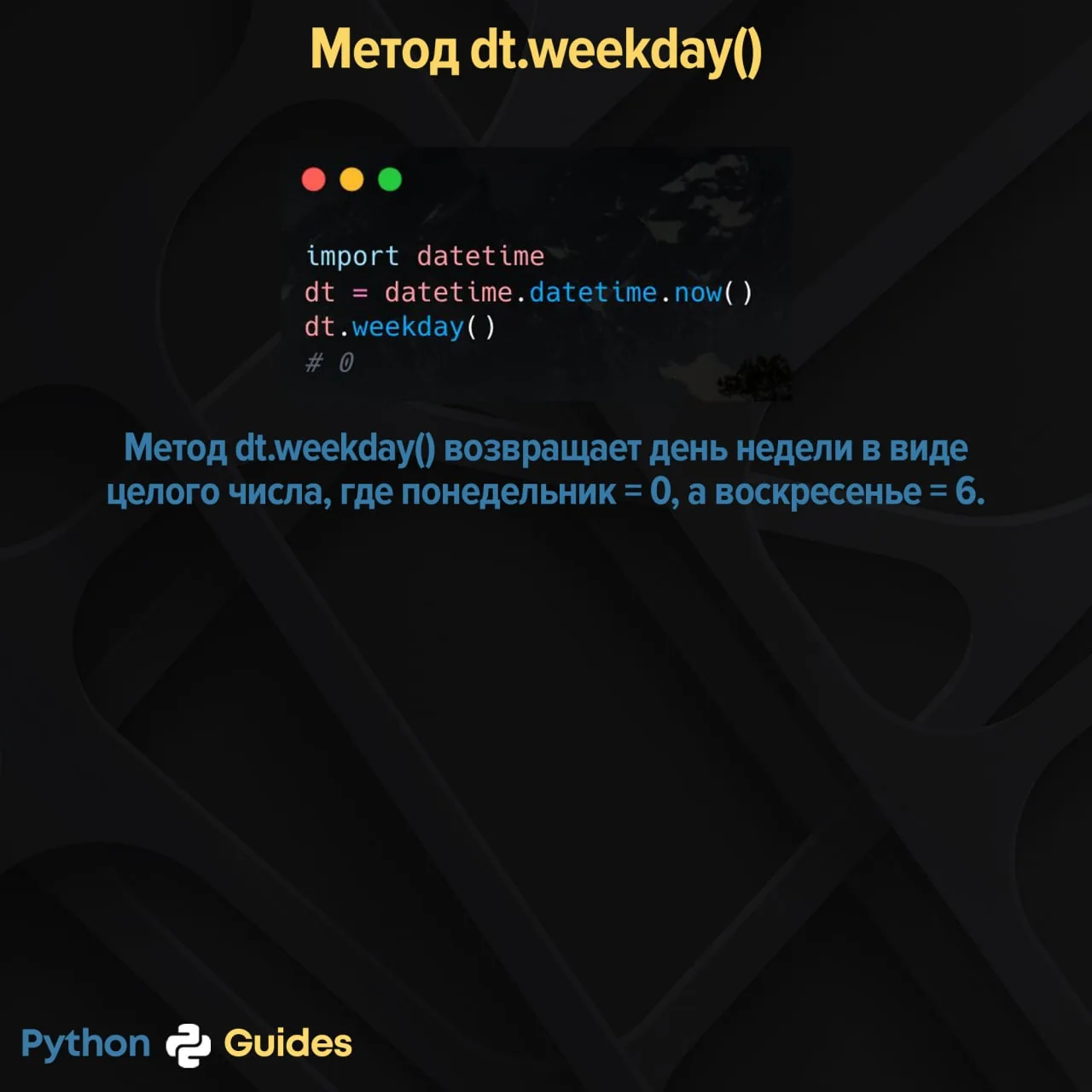 Метод dt.weekday()