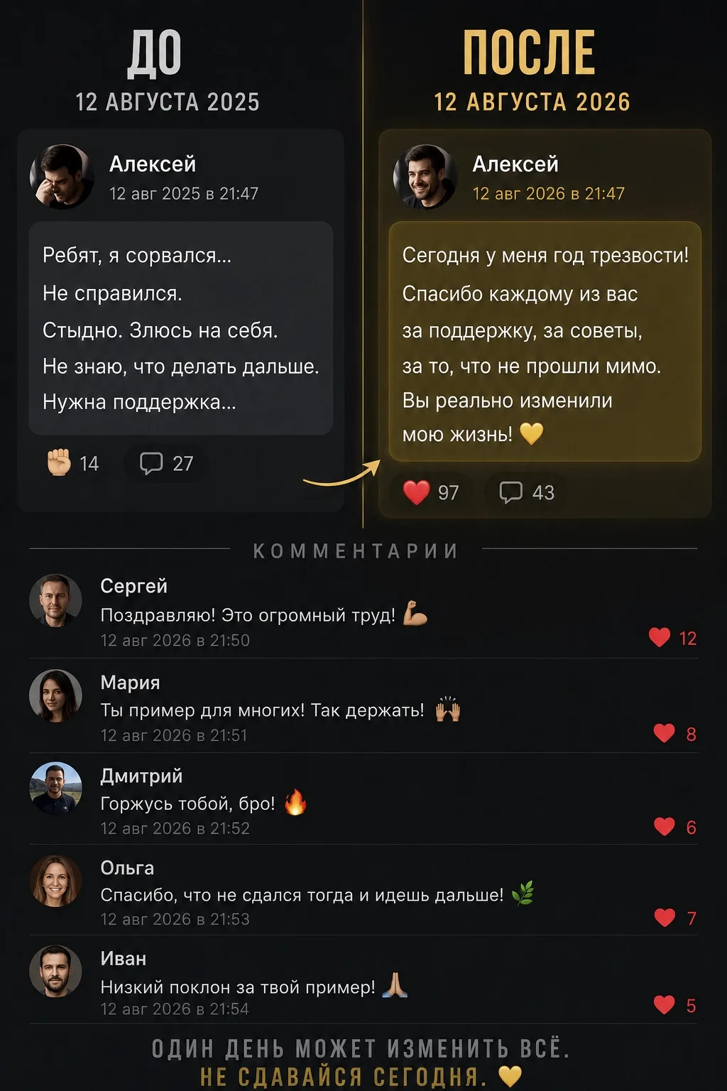 Нашему сообществу уже больше года. И всё это время здесь люди поддерживают друг друга в...