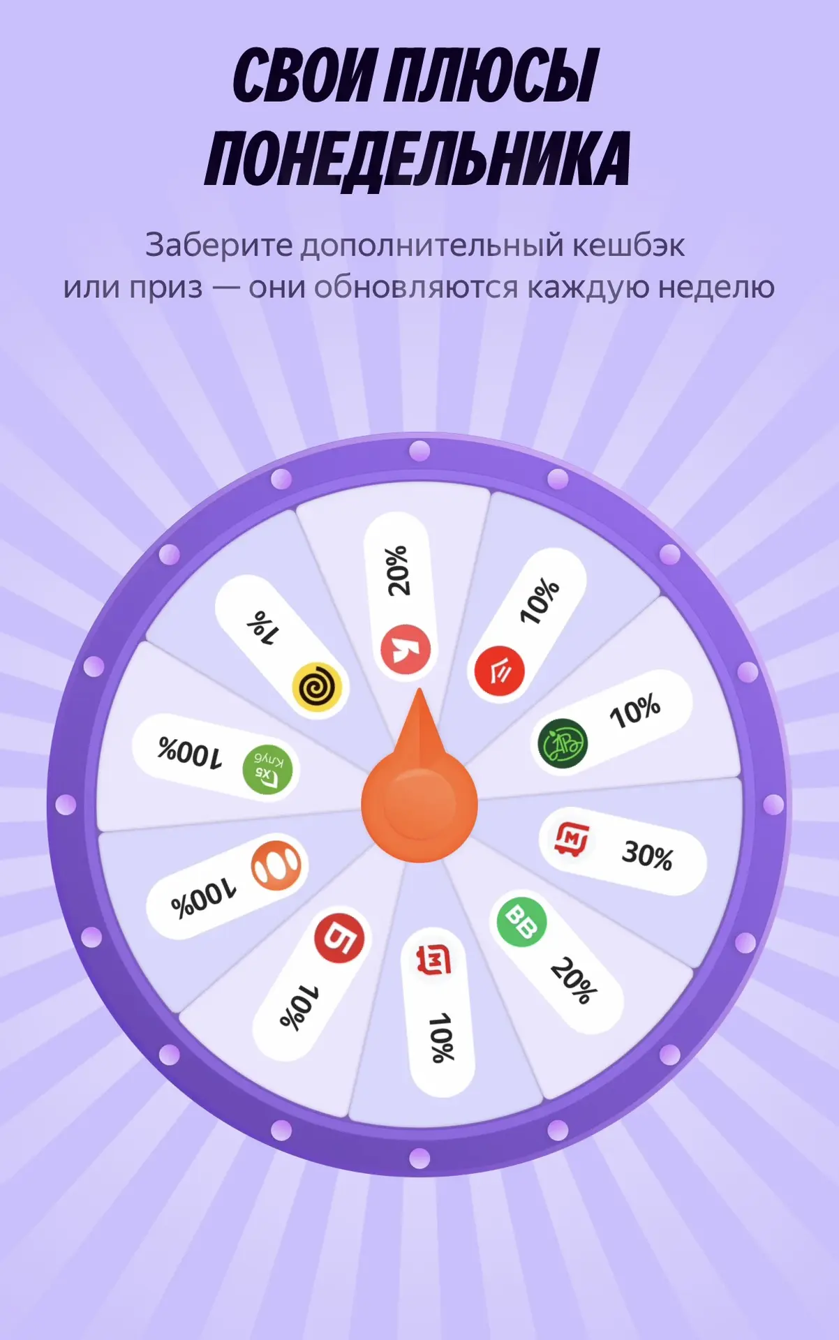 Все вчера прокрутили колесо в Яндекс ПЭЙ?