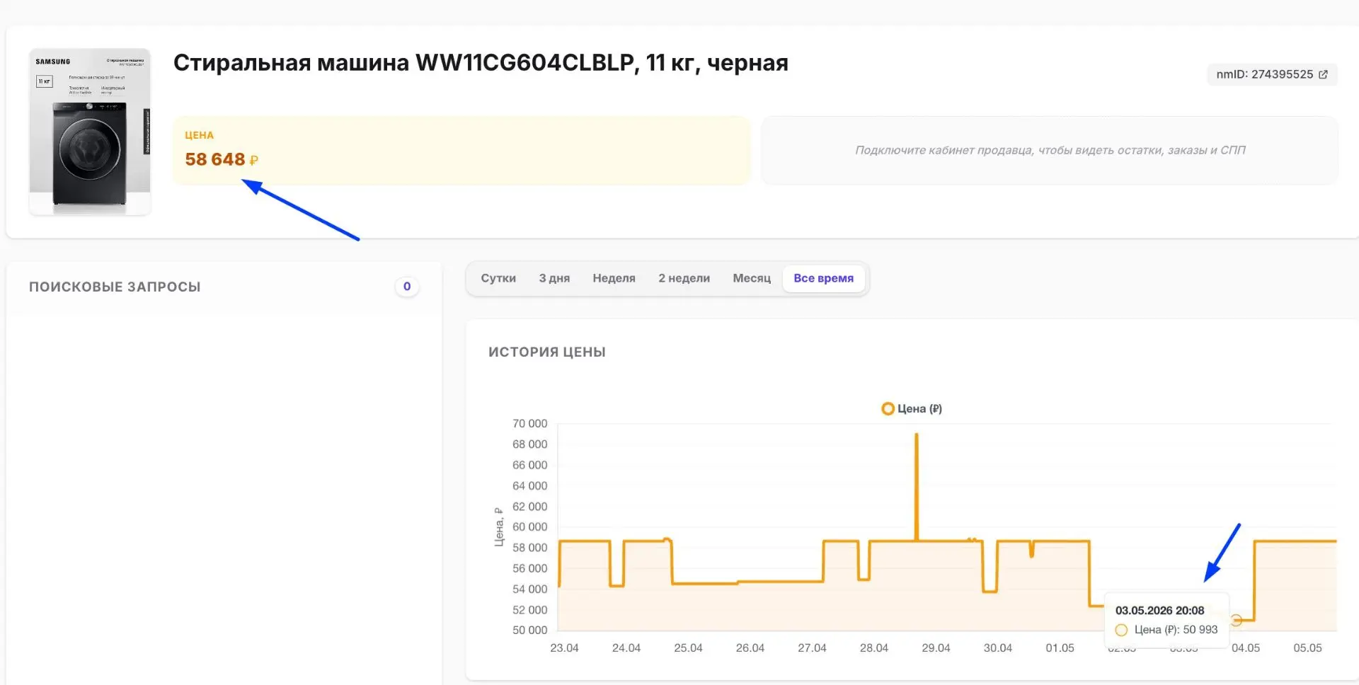 Цены глазами покупателей.