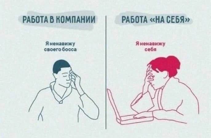 Говорят сегодня день российского предпринимателя.
