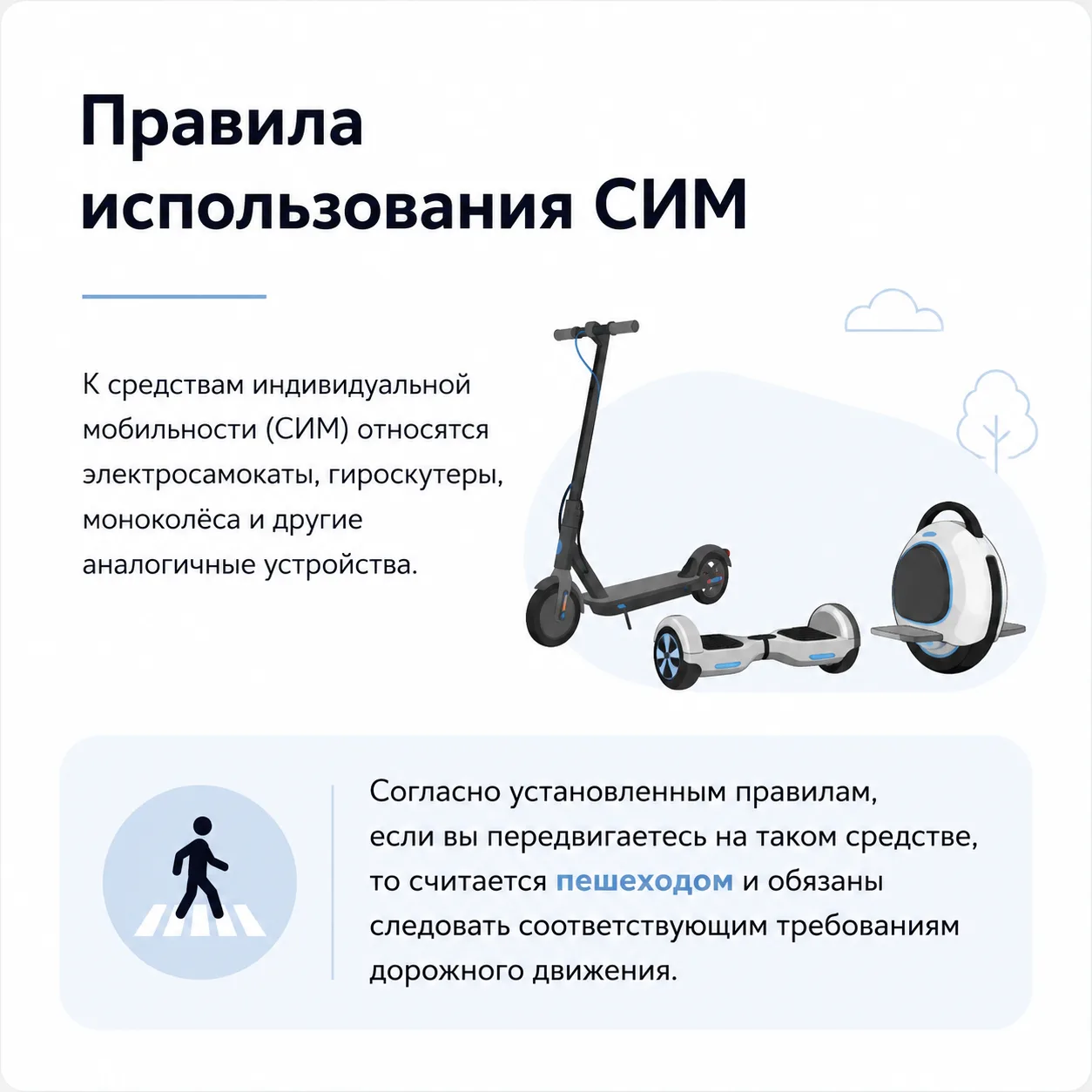 Правила использования СИМ