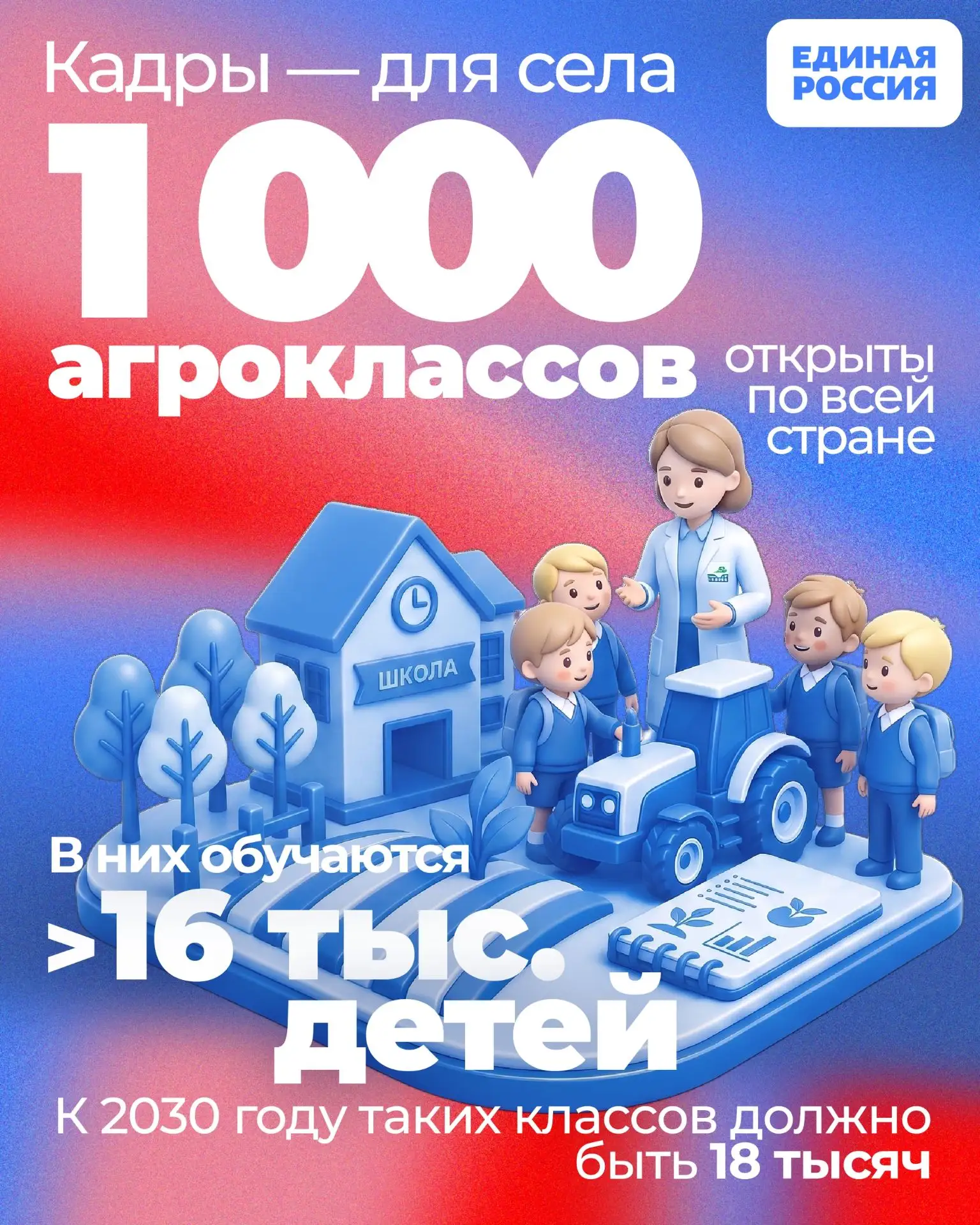 Специалистов для АПК воспитывают со школьной скамьи