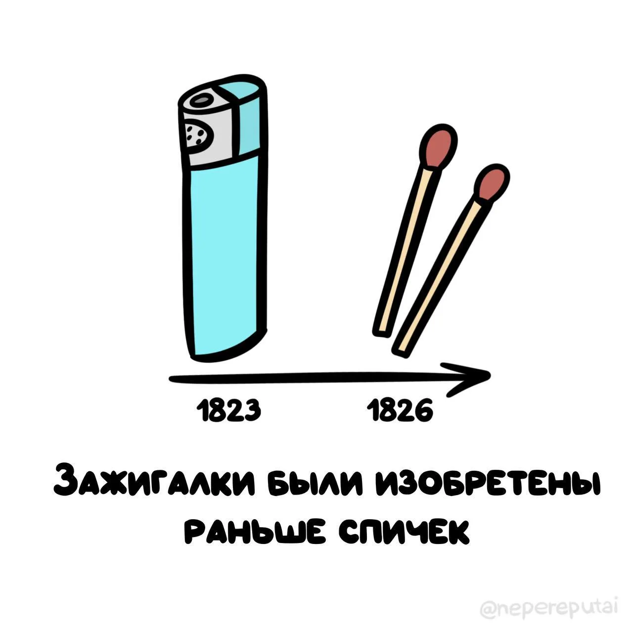 «На Плюке огонь добывают с помощью огнива, одно КЦ стоит приблизительно 4400 чатлов» 

тест на возра