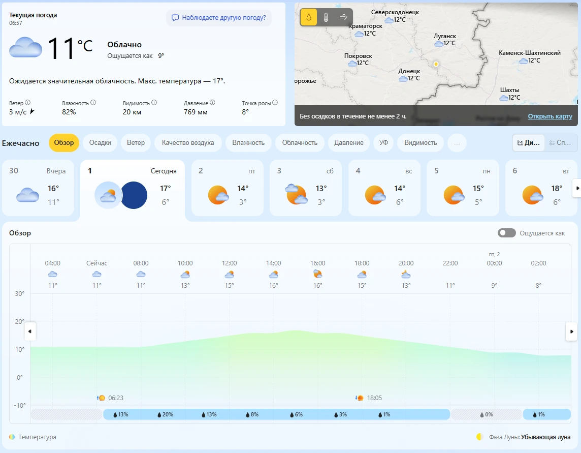 Доброе утро, Петровское!