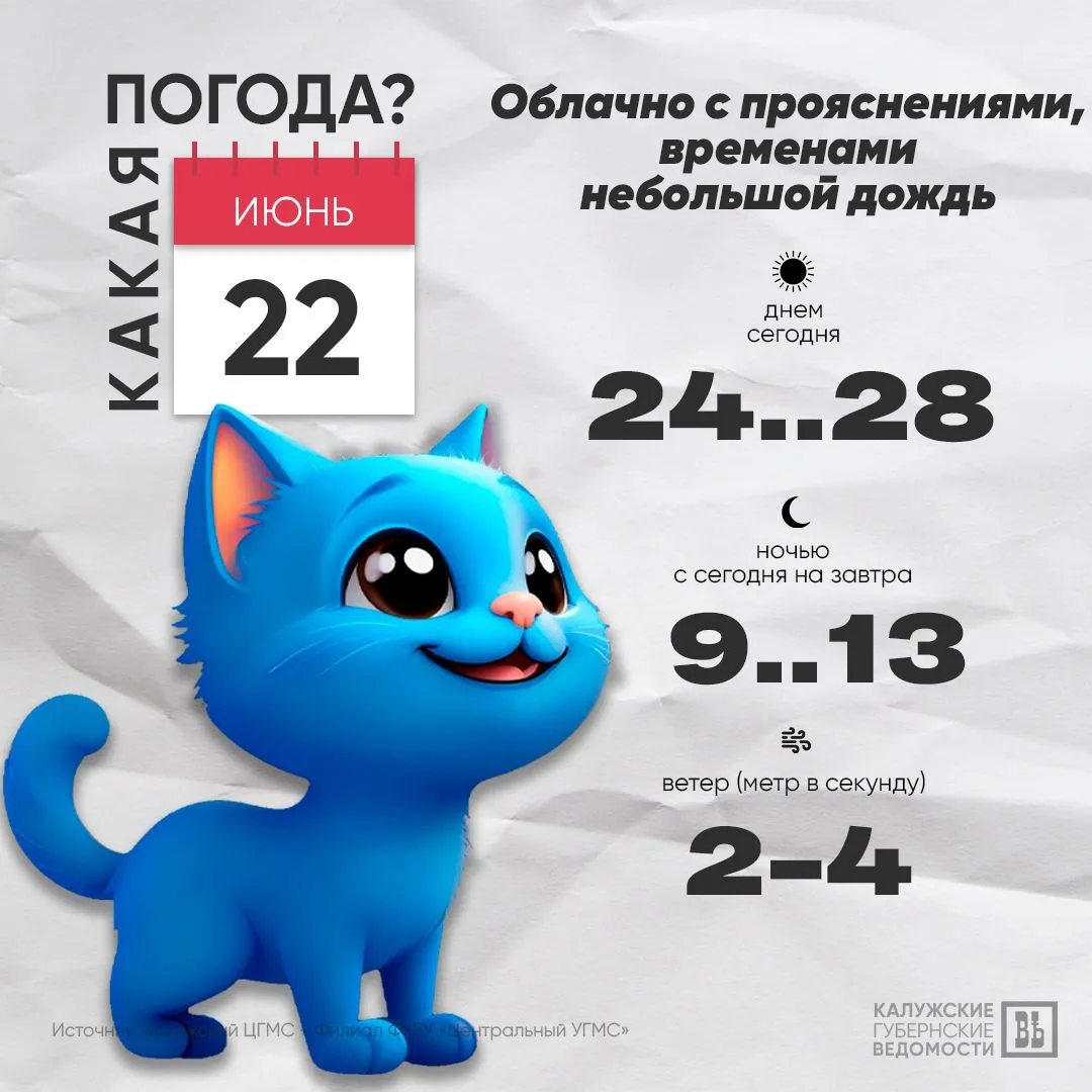 🌧 Доброе утро, калужане!

Сегодня синоптики обещают облачную погоду с прояснениями, а также времена