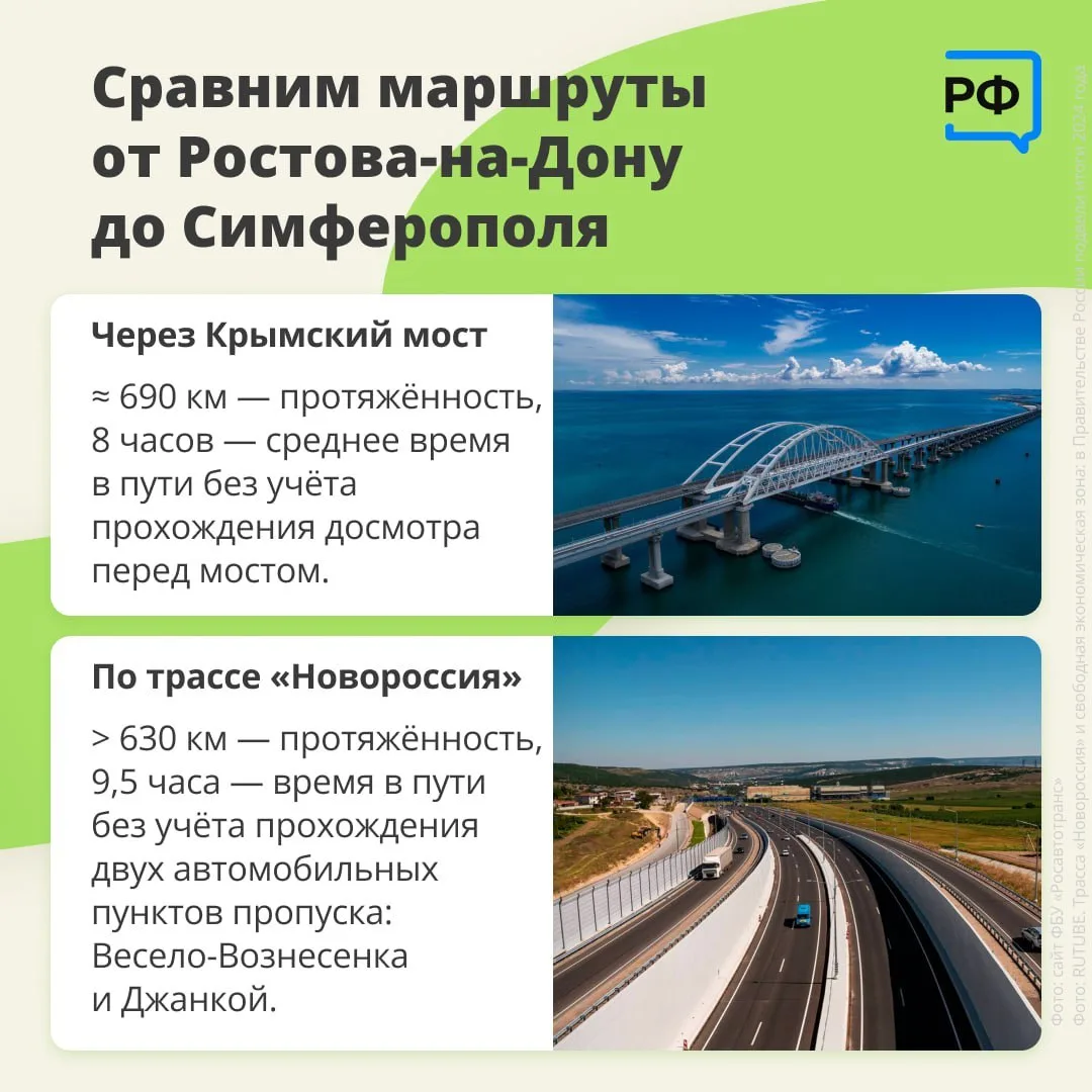 🚘 До Крыма на машине можно добираться по сухопутному коридору, который проходит по трассе Р-280 «Нов