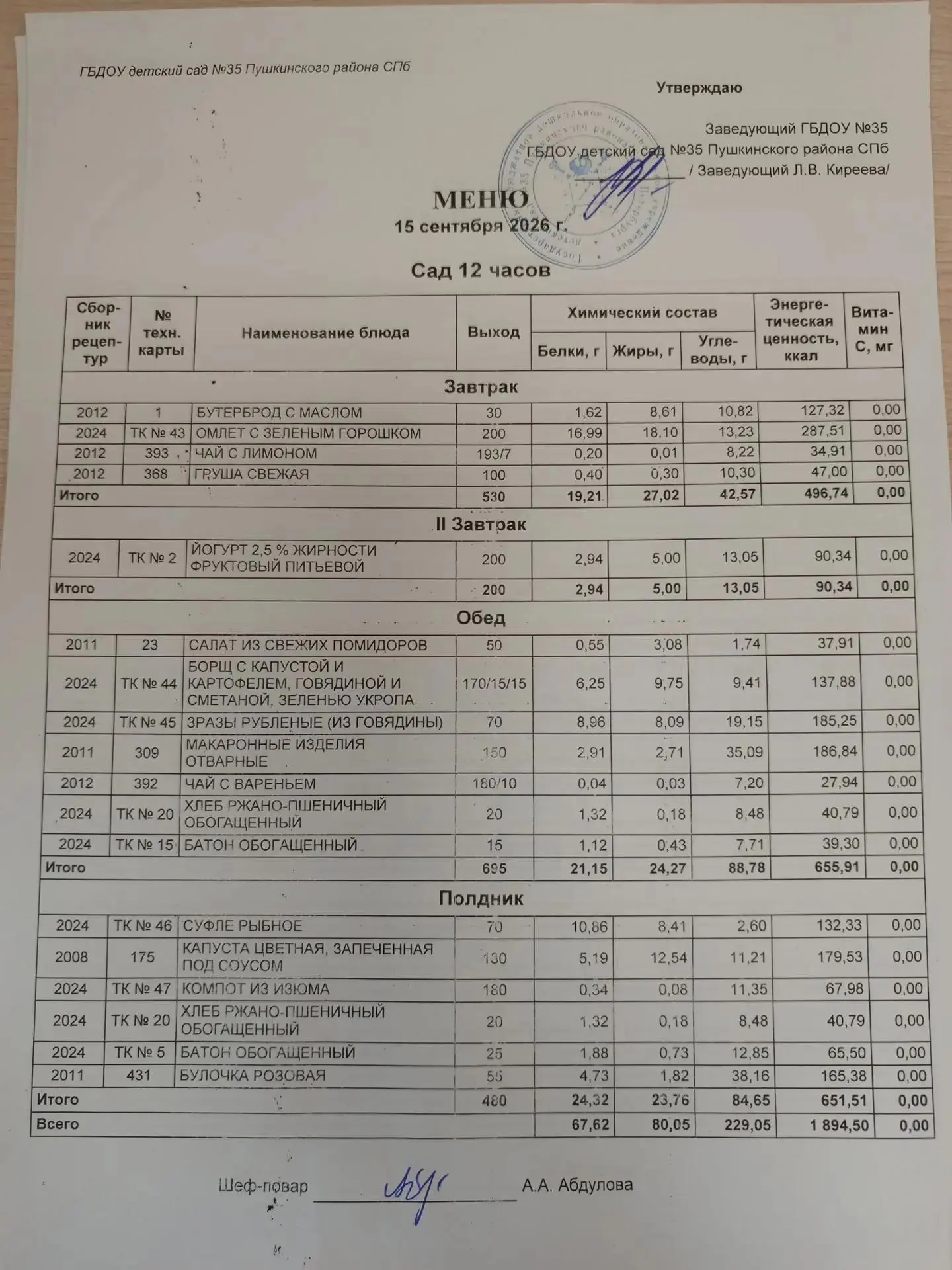 меню на 15 сентября