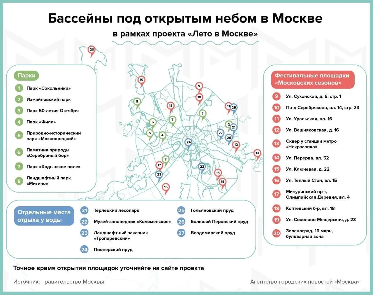 🌊 В Москве открылись 12 бассейнов под открытым небом