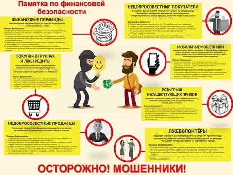 Финансовая безопасность.