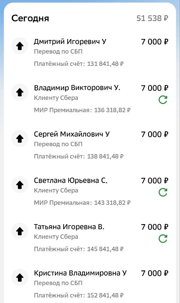 ⚖️ Доверие должно вознаграждаться.