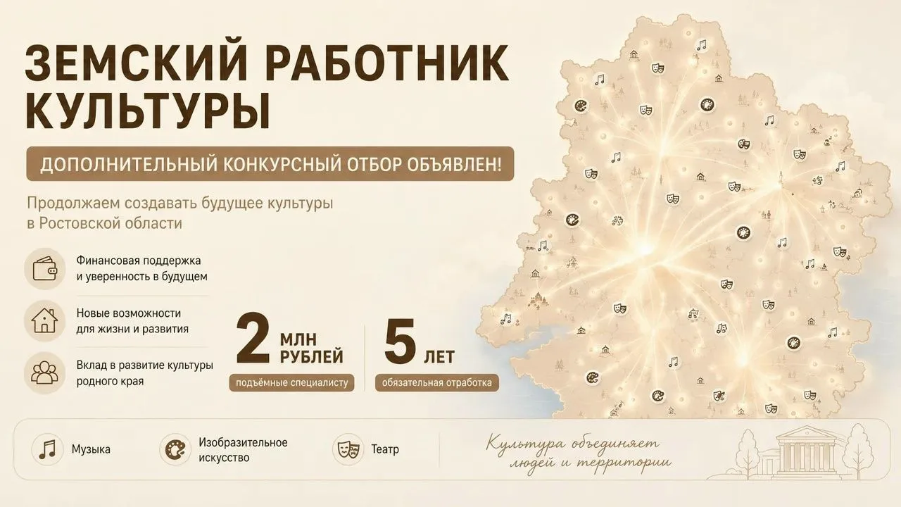 Министерство культуры Ростовской области объявляет дополнительный конкурсный отбор учас...