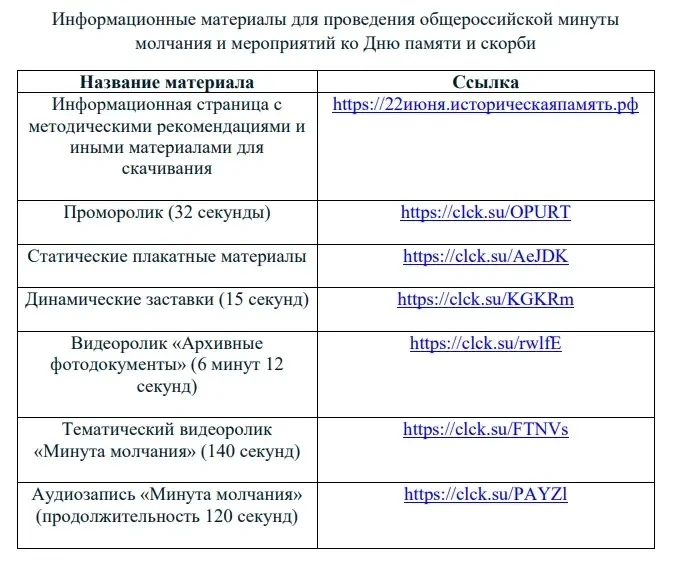 Информационные материалы для проведения общероссийской минуты молчания и мероприятий ко Дню памяти и