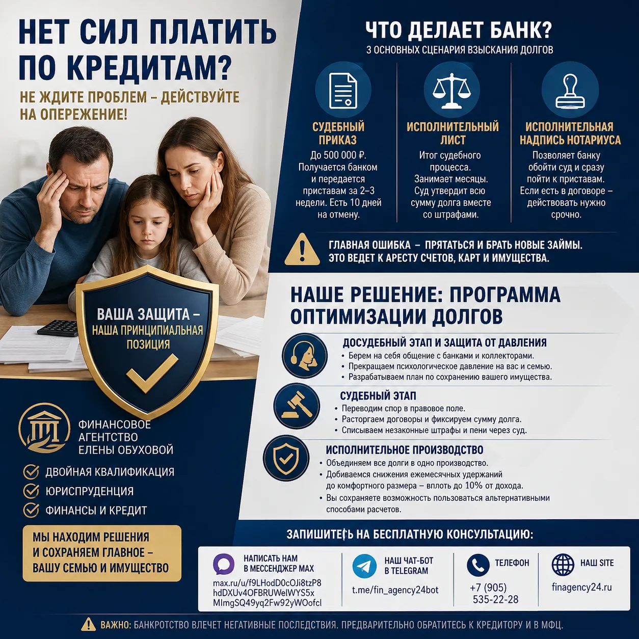 📍 ЧТО ДЕЛАЕТ БАНК, ЕСЛИ НЕТ СИЛ ПЛАТИТЬ ПО КРЕДИТАМ?