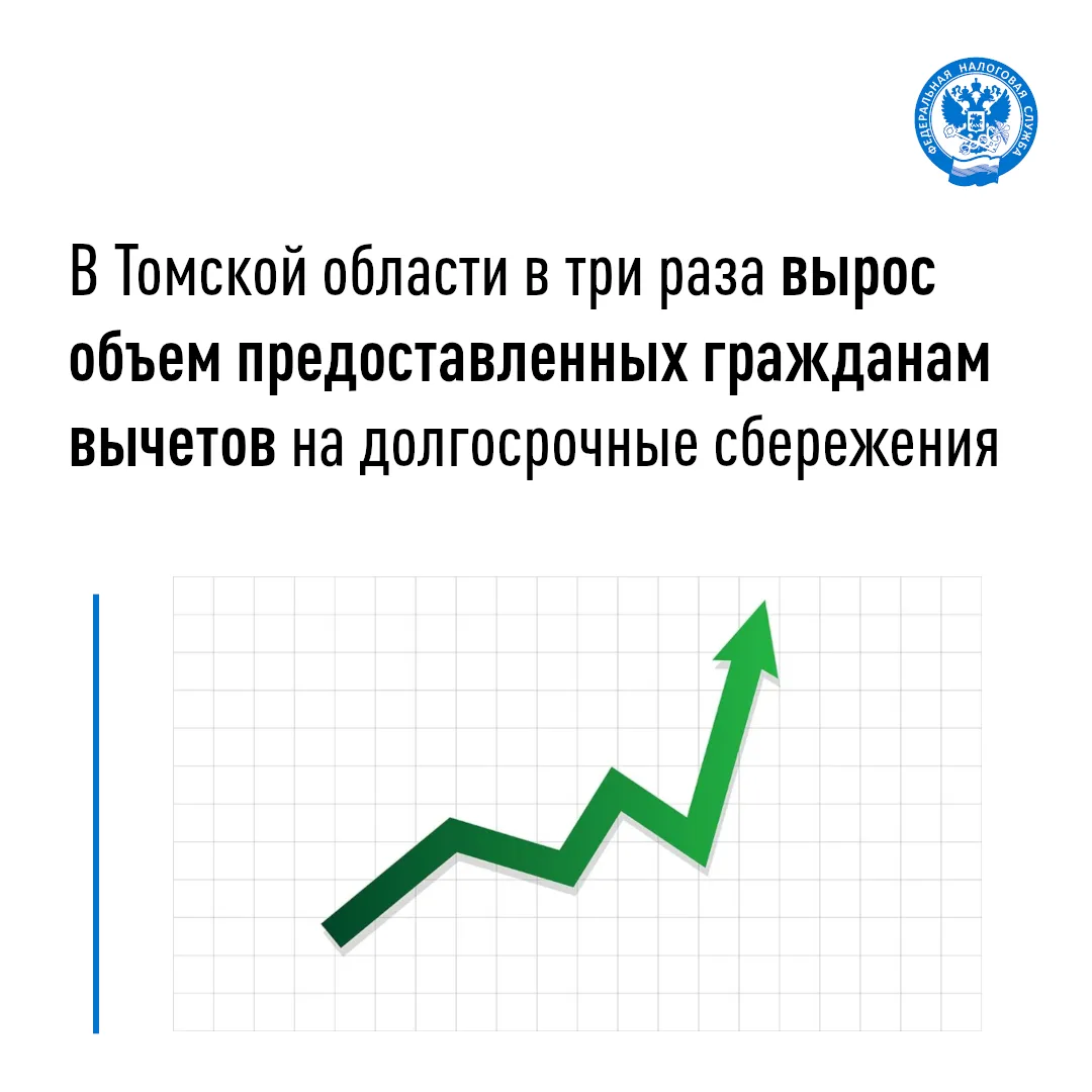 С начала года более 900 жителей Томской области получили вычеты по расходам на долгосро...