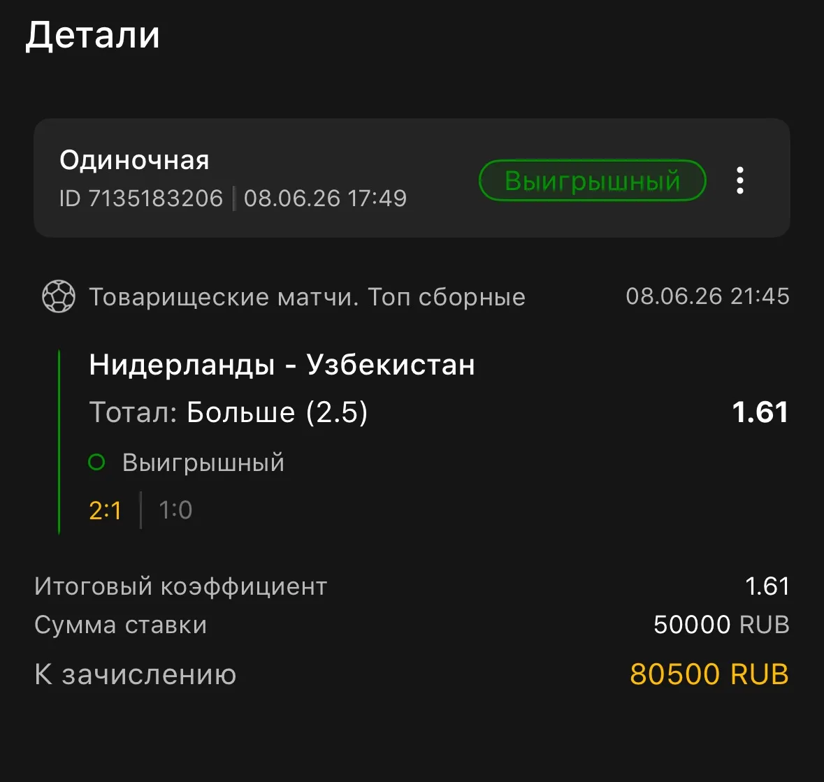 Всех приветствую, друзья! Небольшой отчет вашему вниманию по послеоплате, я поздравляю ...