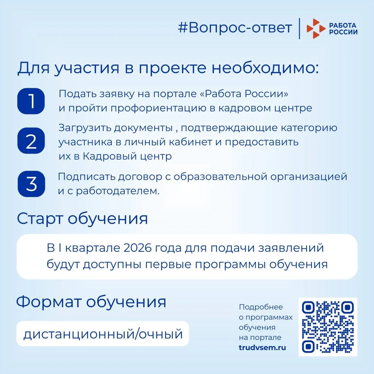 Обучение по нацпроекту «Кадры»: отвечаем на популярные вопросы  Национальный проект «Кадры» открывае