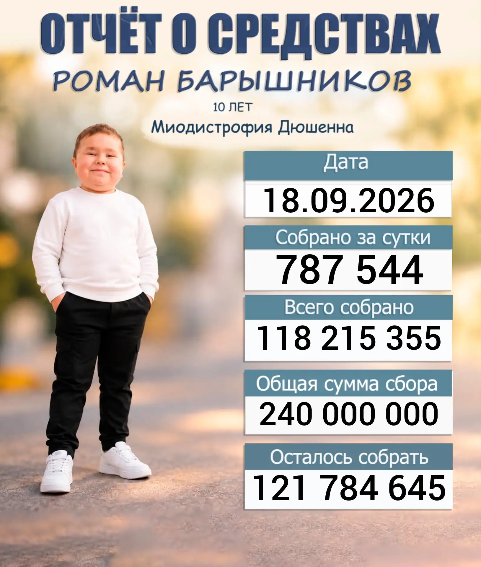 📅 Дата: 18.09.2026