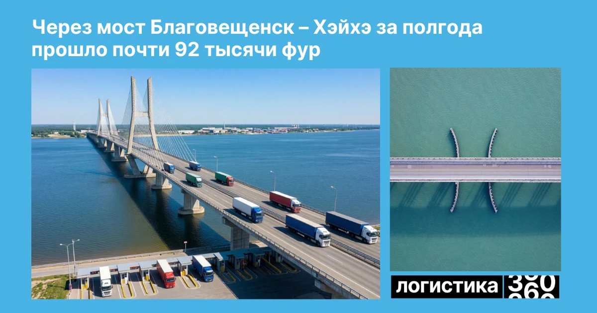 🌉 Грузопоток через мост Благовещенск – Хэйхэ продолжает расти