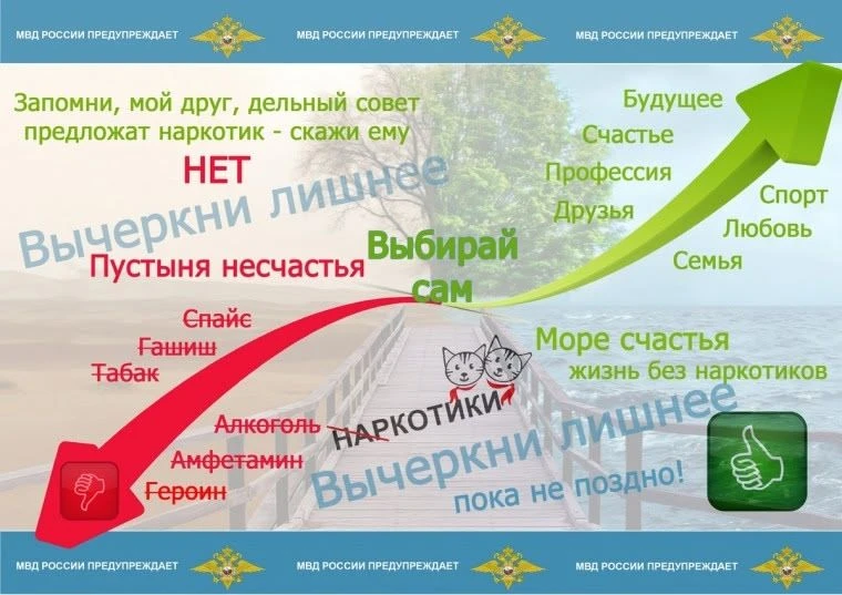 Памятка антинаркотической направленности и пропаганда здорового образа жизни.
Наркомания — болезненн