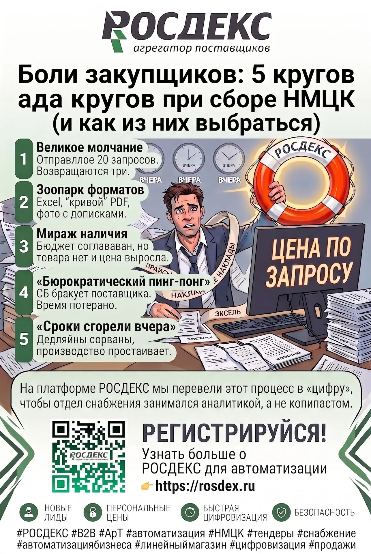 Боли закупщиков: 5 кругов ада при сборе НМЦК (и как из них выбраться)