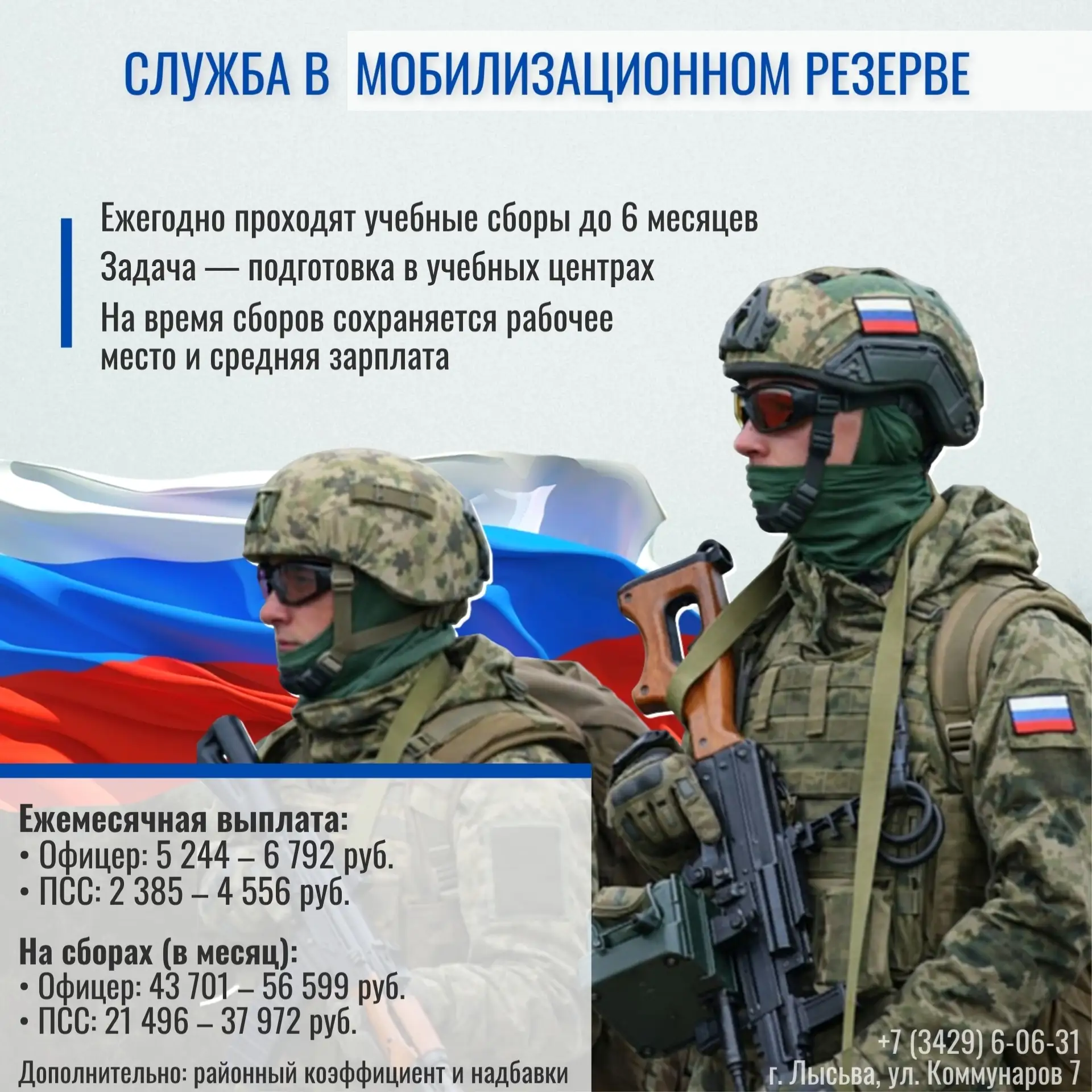 Мобилизационный людской резерв ВС РФ 🇷🇺