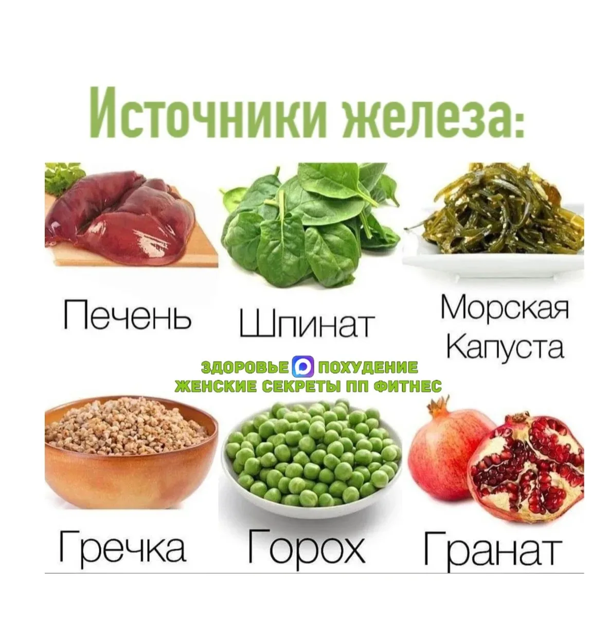 🥗🍅 Шпаргалочка . Источники железа