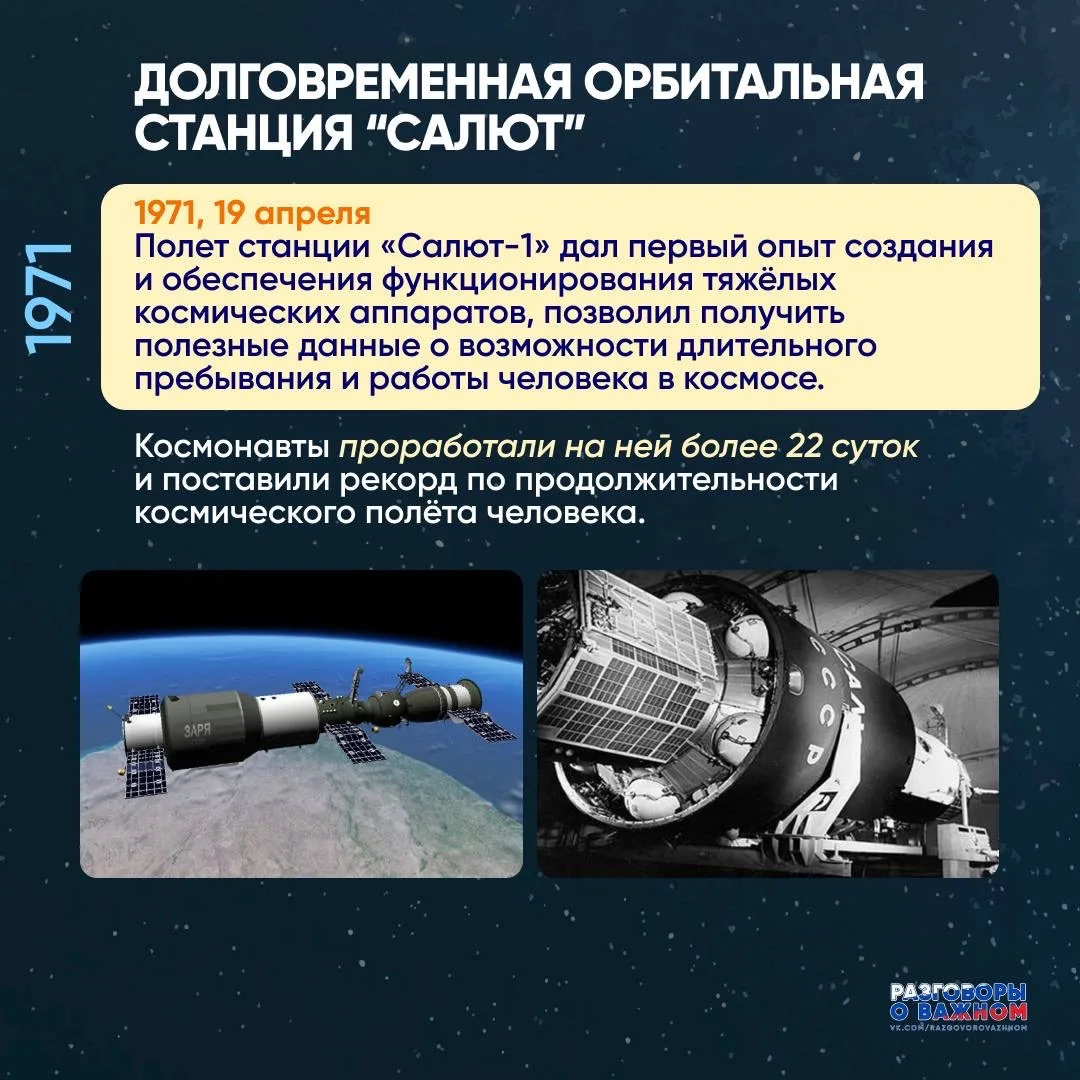 История российской космонавтики 🚀  #разговорыоважном #неделякосмоса