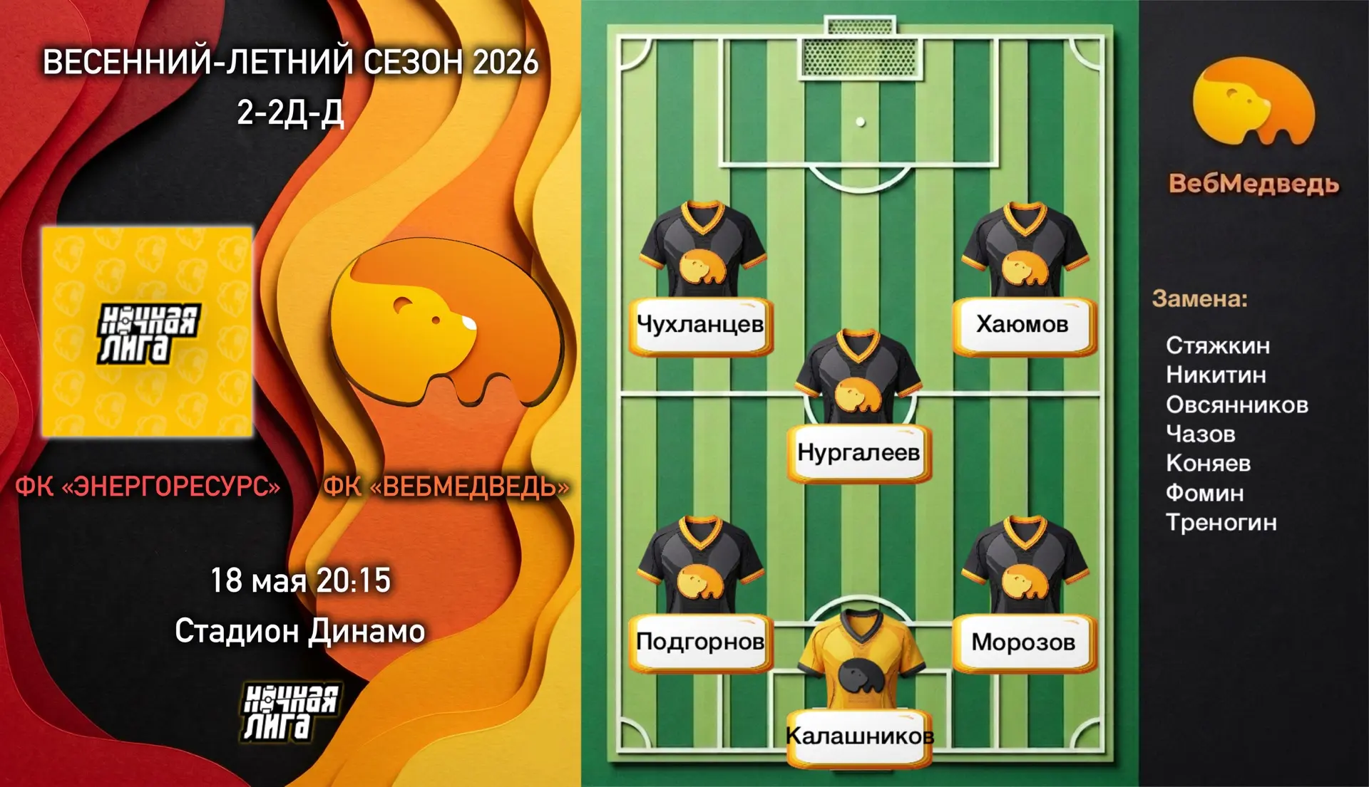 Приветствуем, друзья! На дворе понедельник, погода шепчет☀️, а у нас следующая — шестая...