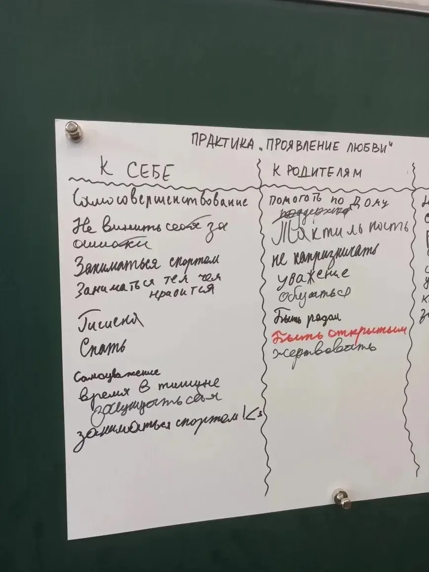 В рамках цикла «Обретение смыслов» педагог-психолог Шамкаева Диана Маратовна провела для семиклассни