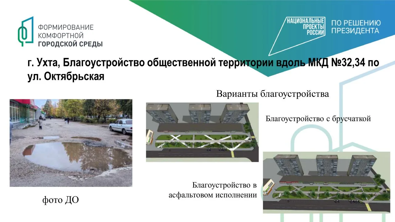 🇷🇺 Ухтинцы, решаем вместе!