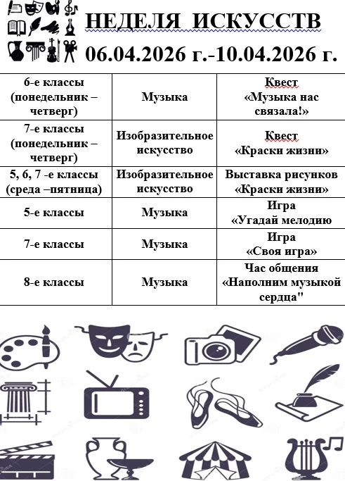 Неделя искусств в Арьёвской школе: итоги и впечатления!
